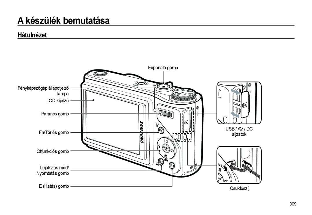 Samsung EC-WB500BBA/IT, EC-WB500BBP/IT, EC-WB500ABA/IT Hátulnézet, Aljzatok Csuklószíj, Fényképezőgép állapotjelző lámpa 