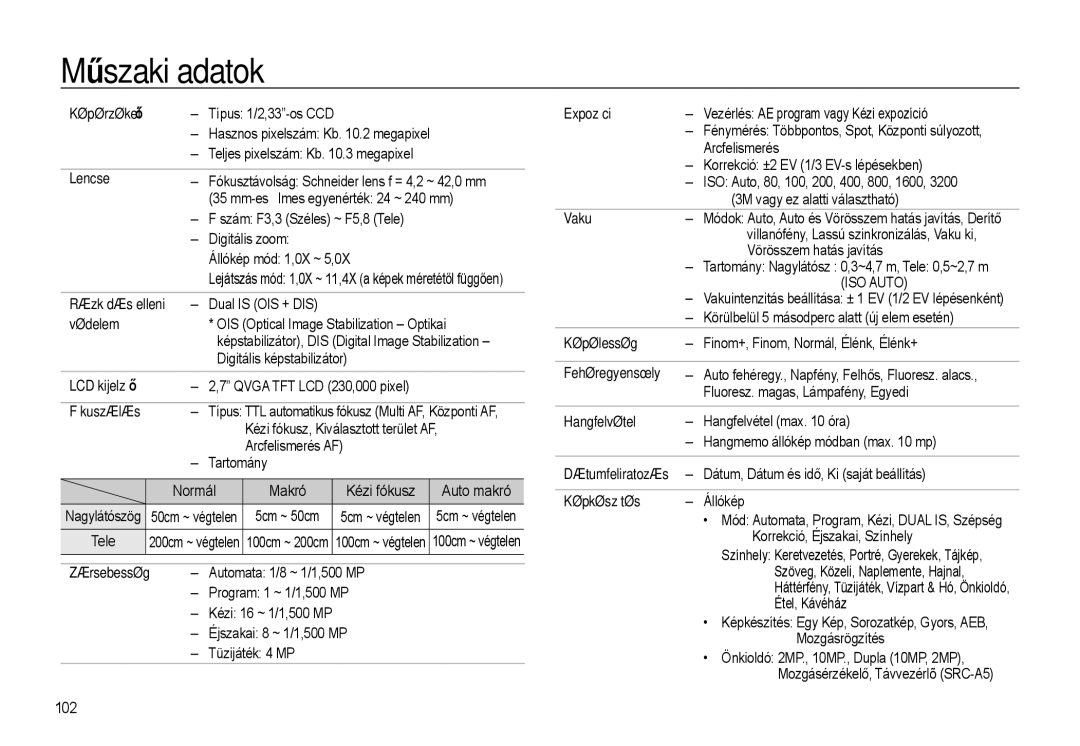 Samsung EC-WB500ABP/E3, EC-WB500BBP/IT, EC-WB500BBA/IT, EC-WB500ABA/IT, EC-WB500BBA/E1, EC-WB500BBP/E3 manual Műszaki adatok 