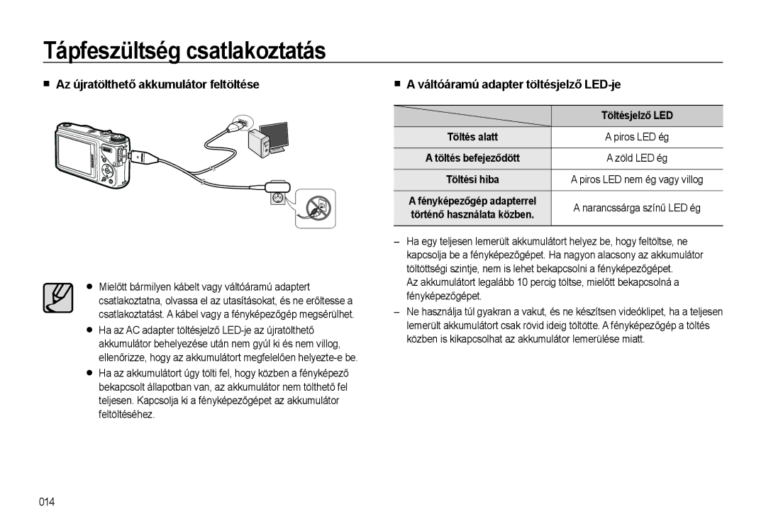 Samsung EC-WB500ABA/E3 Az újratölthető akkumulátor feltöltése, Váltóáramú adapter töltésjelző LED-je, Töltésjelző LED 