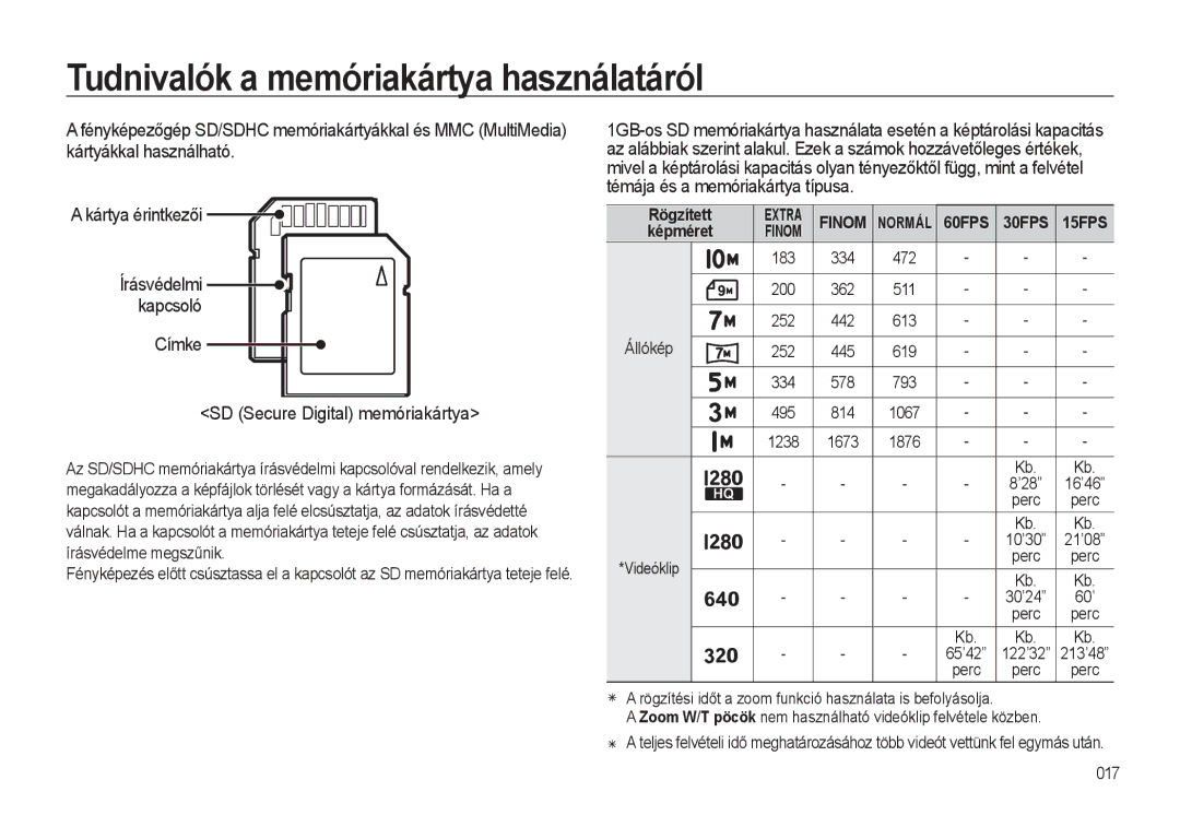 Samsung EC-WB500BBP/IT, EC-WB500BBA/IT, EC-WB500ABA/IT manual Címke SD Secure Digital memóriakártya, Rögzített, Képméret 