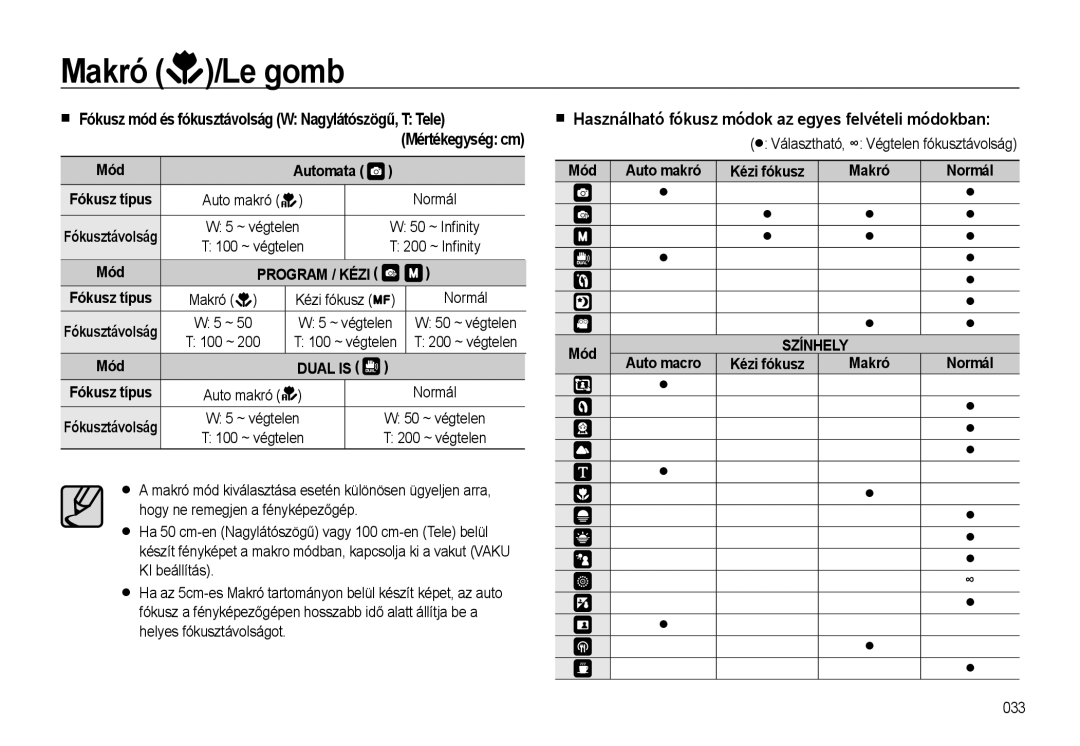 Samsung EC-WB500BBP/E2, EC-WB500BBP/IT, EC-WB500BBA/IT manual Mód Automata, Mód Auto makró Kézi fókusz Makró, Mód Auto macro 