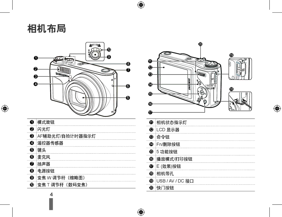 Samsung EC-WB500ABP/E3, EC-WB500BBP/IT, EC-WB500BBA/IT, EC-WB500ABA/IT, EC-WB500BBA/E1, EC-WB500BBP/E3, EC-WB500ABA/E3 相机布局 