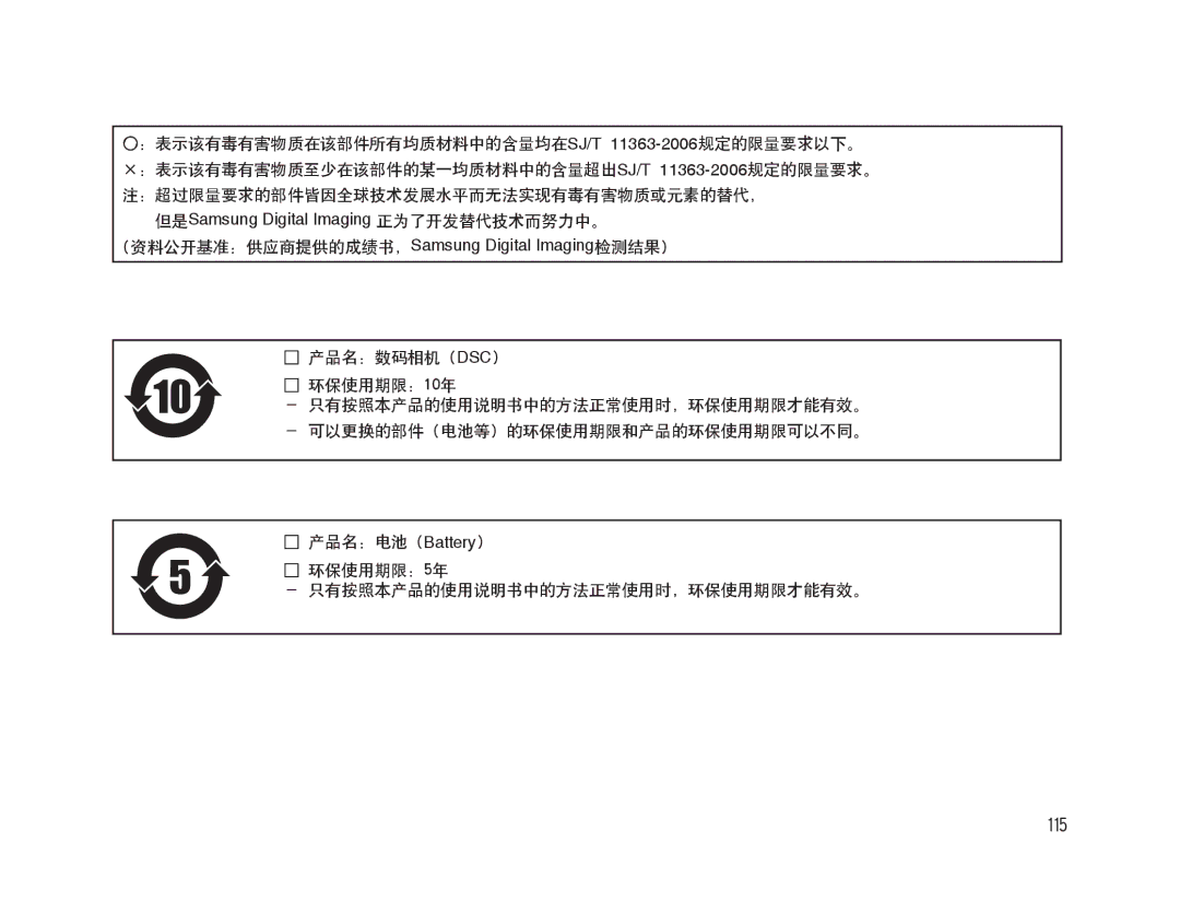 Samsung EC-WB500ABA/E1, EC-WB500BBP/IT, EC-WB500BBA/IT, EC-WB500ABA/IT, EC-WB500BBA/E1, EC-WB500ABP/E3, EC-WB500BBP/E3 manual 115 