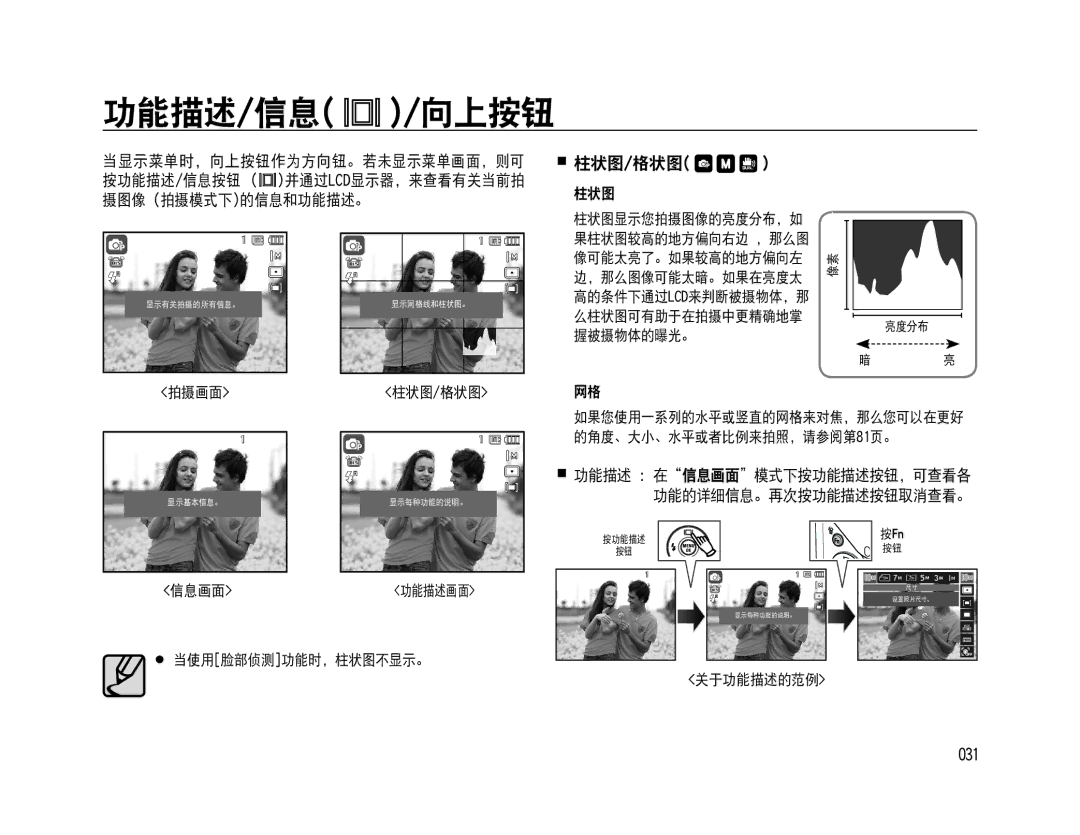 Samsung EC-WB500BBP/E3, EC-WB500BBP/IT, EC-WB500BBA/IT, EC-WB500ABA/IT, EC-WB500BBA/E1 manual 功能描述/信息 /向上按钮, 柱状图/格状图, 031 