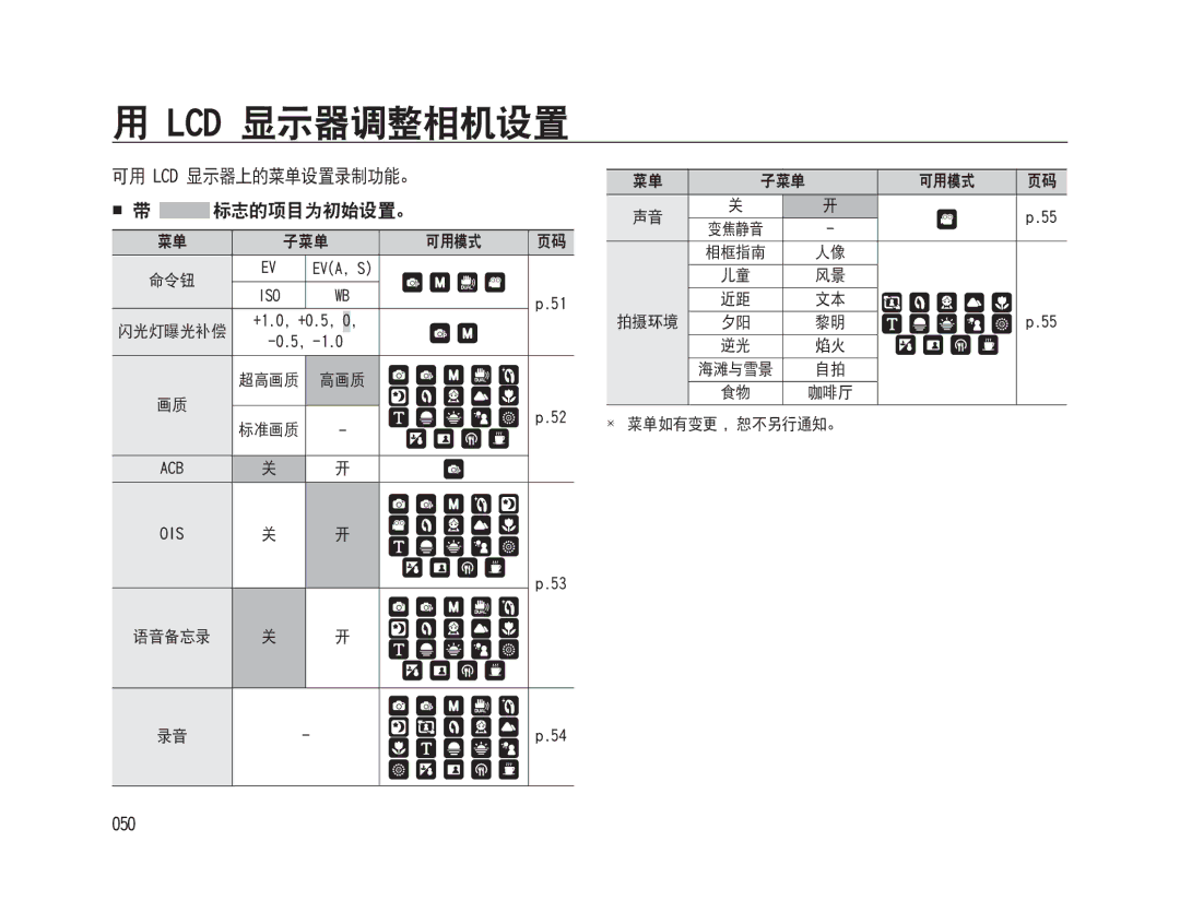 Samsung EC-WB500ABA/E3, EC-WB500BBP/IT, EC-WB500BBA/IT manual Lcd 显示器调整相机设置, 可用 Lcd 显示器上的菜单设置录制功能。  带 标志的项目为初始设置。, 050 