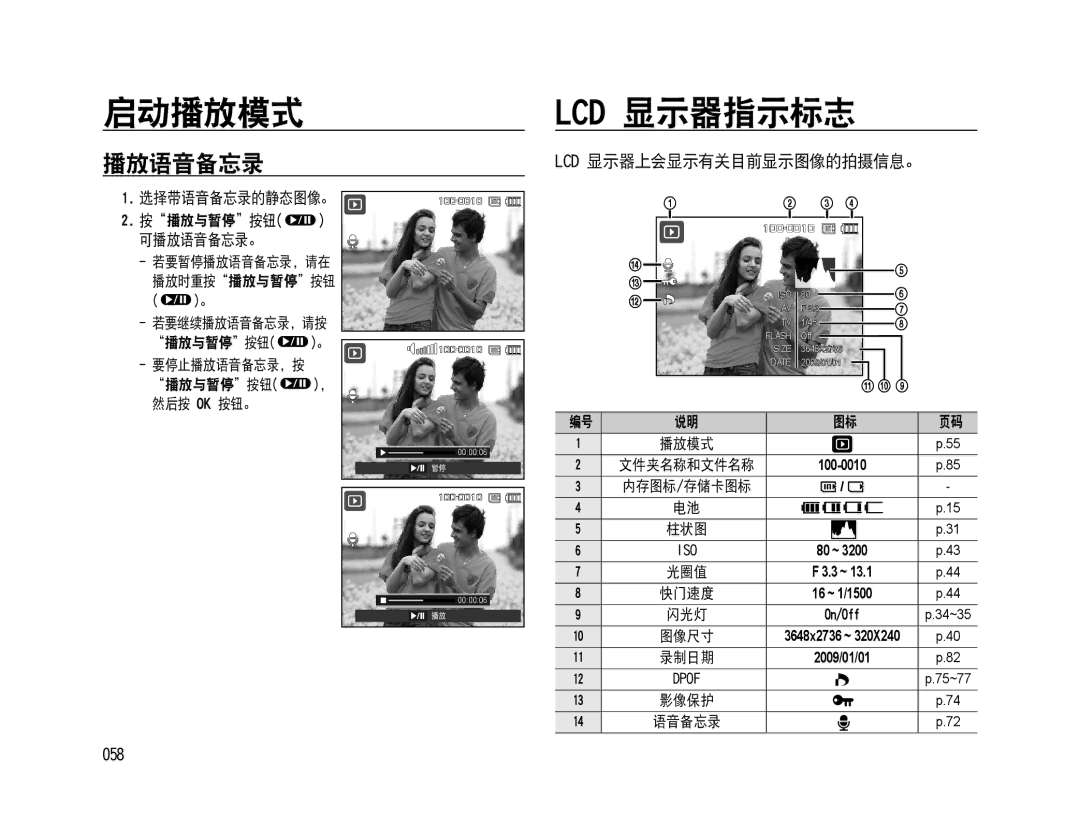 Samsung EC-WB500BBP/E3, EC-WB500BBP/IT, EC-WB500BBA/IT manual Lcd 显示器上会显示有关目前显示图像的拍摄信息。, 058, 选择带语音备忘录的静态图像。, 可播放语音备忘录。 