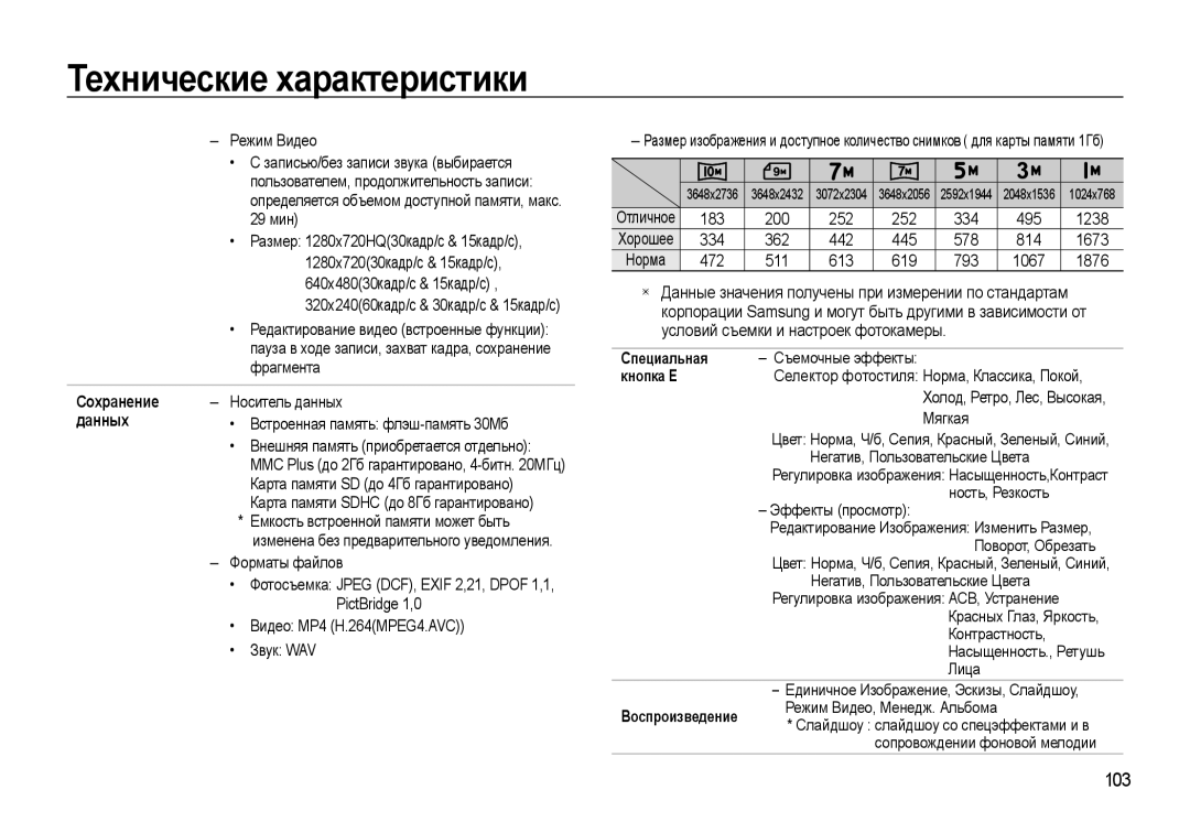 Samsung EC-WB500BBP/RU, EC-WB500ABP/RU, EC-WB500BBA/RU, EC-WB500ABA/RU 103, Сохранение, Данных, Специальная, Воспроизведение 