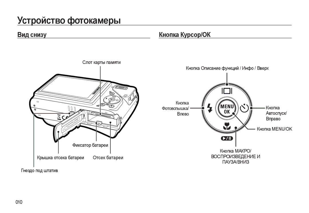 Samsung EC-WB500ABA/RU, EC-WB500BBP/RU manual Вид снизу Кнопка Курсор/ОК, Вправо, Фиксатор батареи, Гнездо под штатив 010 