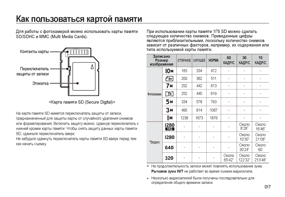 Samsung EC-WB500BBA/RU manual SD/SDHC и MMC Multi Media Cards Контакты карты, Этикетка Карта памяти SD Secure Digital, 017 