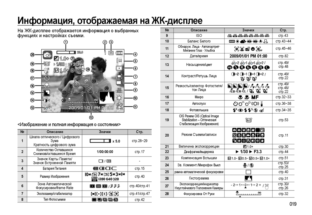 Samsung EC-WB500BBP/RU manual Информация, отображаемая на ЖК-дисплее, 019, Изображение и полная информация о состоянии 