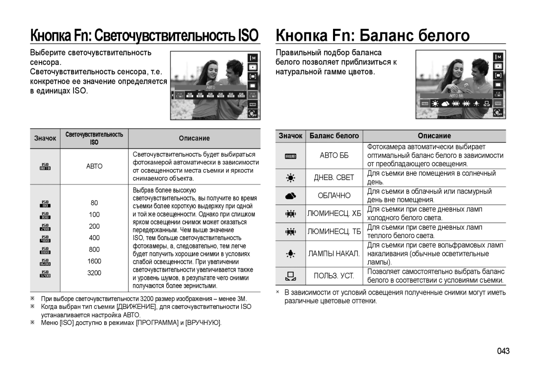 Samsung EC-WB500BBP/RU, EC-WB500ABP/RU, EC-WB500BBA/RU manual Кнопка Fn Баланс белого, КнопкаFn СветочувствительностьISO 