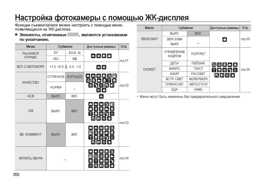 Samsung EC-WB500ABA/RU Настройка фотокамеры с помощью ЖК-дисплея, Элементы, отмеченные , являются установками по умолчанию 