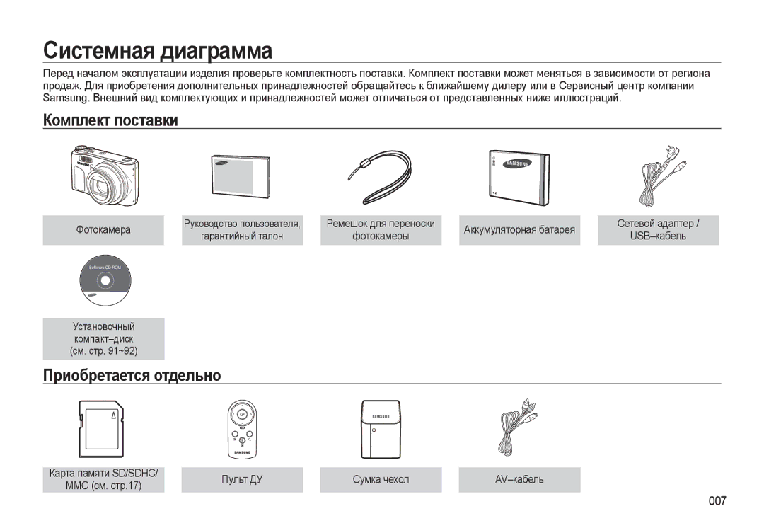 Samsung EC-WB500BBP/RU, EC-WB500ABP/RU, EC-WB500BBA/RU Системная диаграмма, Комплект поставки, Приобретается отдельно, 007 