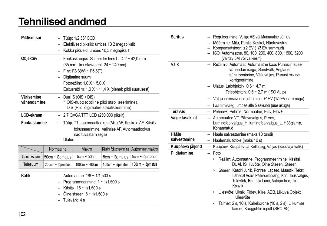 Samsung EC-WB500ABP/RU, EC-WB500BBP/RU manual Tehnilised andmed, 102 