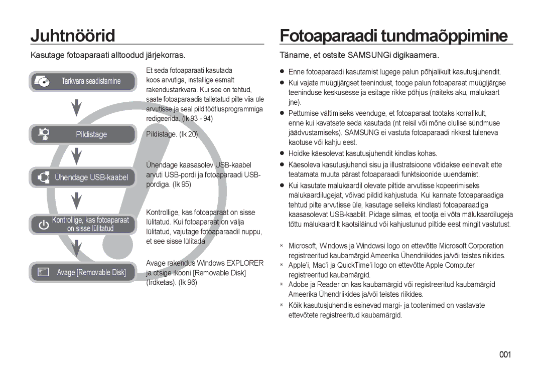 Samsung EC-WB500BBP/RU manual Juhtnöörid, Fotoaparaadi tundmaõppimine, Kasutage fotoaparaati alltoodud järjekorras, 001 