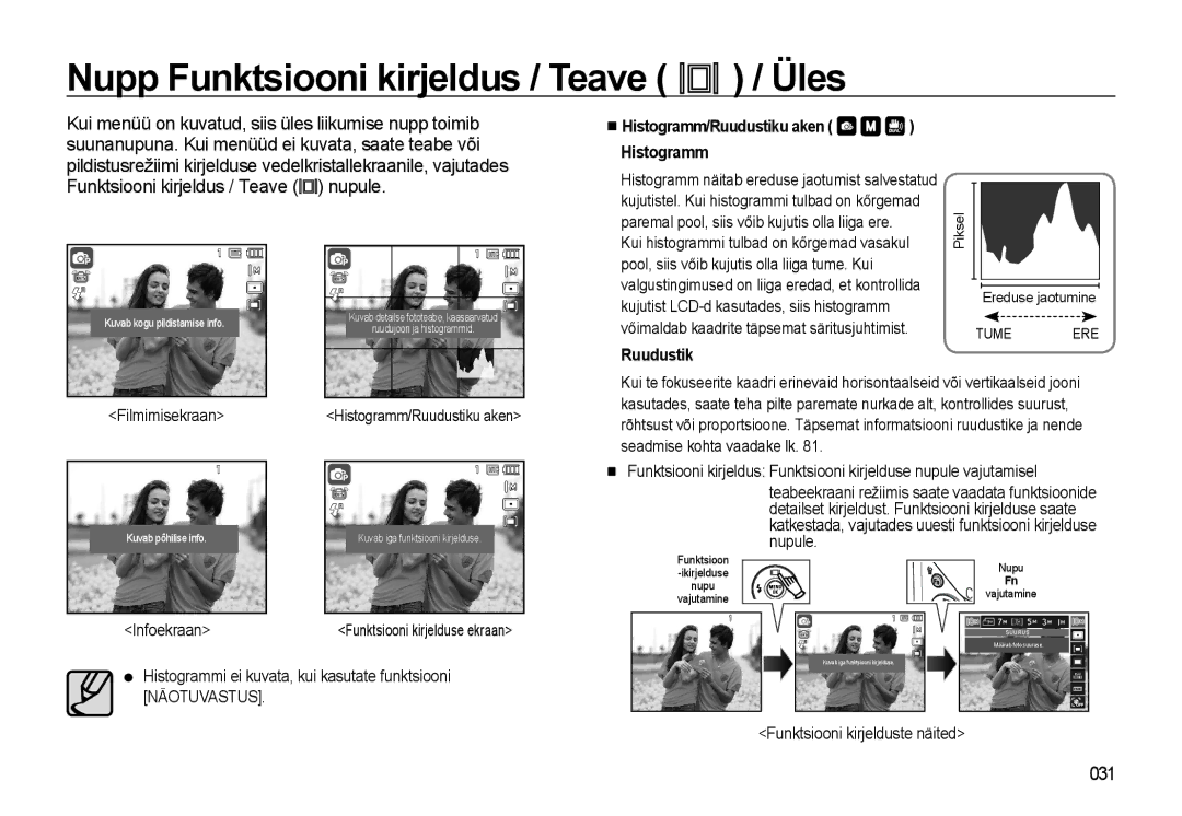 Samsung EC-WB500BBP/RU, EC-WB500ABP/RU manual Nupp Funktsiooni kirjeldus / Teave / Üles, 031, Histogramm, Ruudustik 