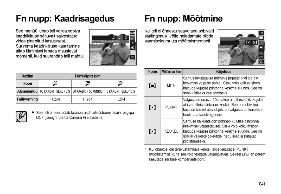 Samsung EC-WB500BBP/RU Fn nupp Kaadrisagedus, Saamiseks muuta mõõtmismeetodit, 041, Ikoon Mõõtmisrežiim Kirjeldus Režiim 