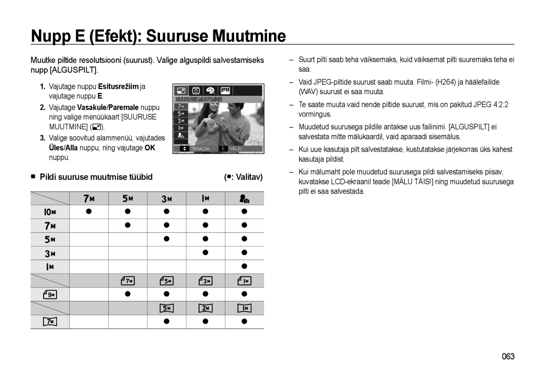 Samsung EC-WB500BBP/RU, EC-WB500ABP/RU manual Nupp E Efekt Suuruse Muutmine, Pildi suuruse muutmise tüübid, 063 