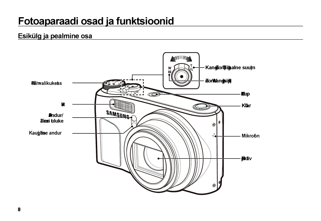 Samsung EC-WB500ABP/RU Fotoaparaadi osad ja funktsioonid, Esikülg ja pealmine osa, TOITEnupp Kõlar Mikrofon Objektiiv 008 