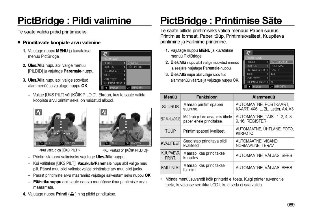 Samsung EC-WB500BBP/RU PictBridge Pildi valimine, PictBridge Printimise Säte, Te saate valida pildid printimiseks, 089 