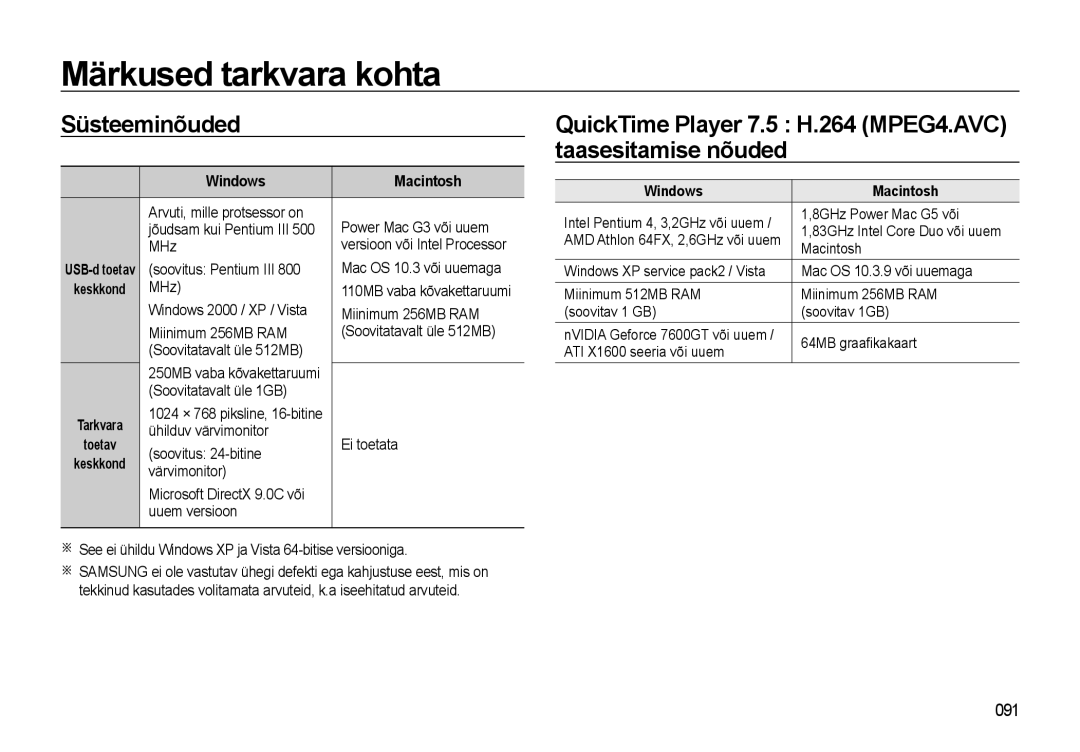 Samsung EC-WB500BBP/RU Süsteeminõuded, QuickTime Player 7.5 H.264 MPEG4.AVC taasesitamise nõuded, 091, Windows Macintosh 
