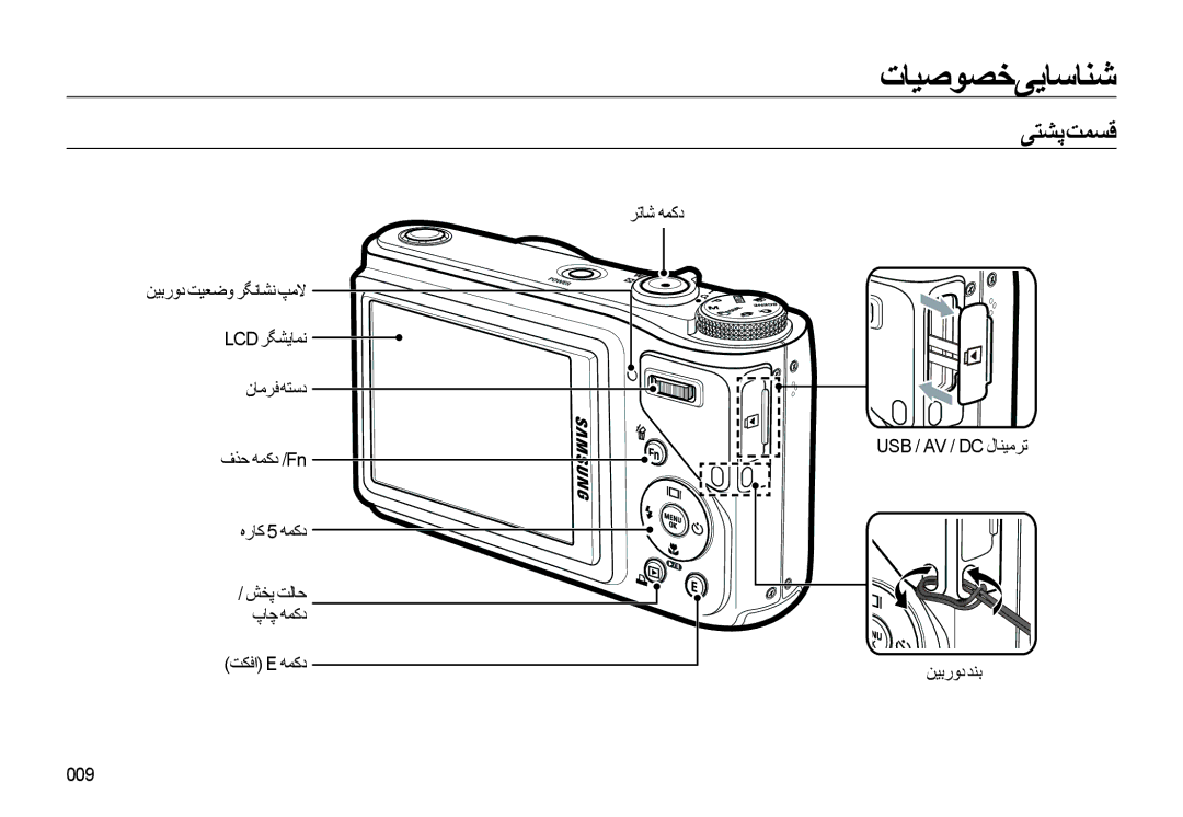 Samsung EC-WB500ABP/ME, EC-WB500BBP/ZA, EC-WB500BBP/ME ﯽﺘﺸﭘﺖﻤﺴﻗ, ﺖﻜﻓﺍ E ﻪﻤﻛﺩ ﺮﺗﺎﺷ ﻪﻤﮐﺩ USB / AV / DC ﻝﺎﻨﻴﻣﺮﺗ ﻦﻴﺑﺭﻭﺩﺪﻨﺑ 009 