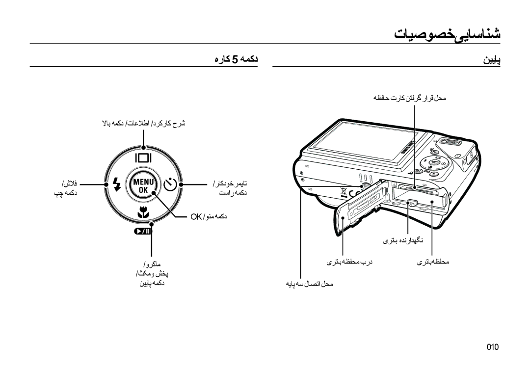 Samsung EC-WB500BBP/ME manual ﻩﺭﺎﻛ 5 ﻪﻤﻛﺩ, ﺖﺳﺍﺭ ﻪﻤﮐﺩ, یﺮﺗﺎﺑﻪﻈﻔﺤﻣﺏﺭﺩ, ﻪﻳﺎﭘ ﻪﺳ ﻝﺎﺼﺗﺍ ﻞﺤﻣ, یﺮﺗﺎﺑ ﻩﺪﻧﺭﺍﺪﻬﮕﻧ یﺮﺗﺎﺑﻪﻈﻔﺤﻣ 010 