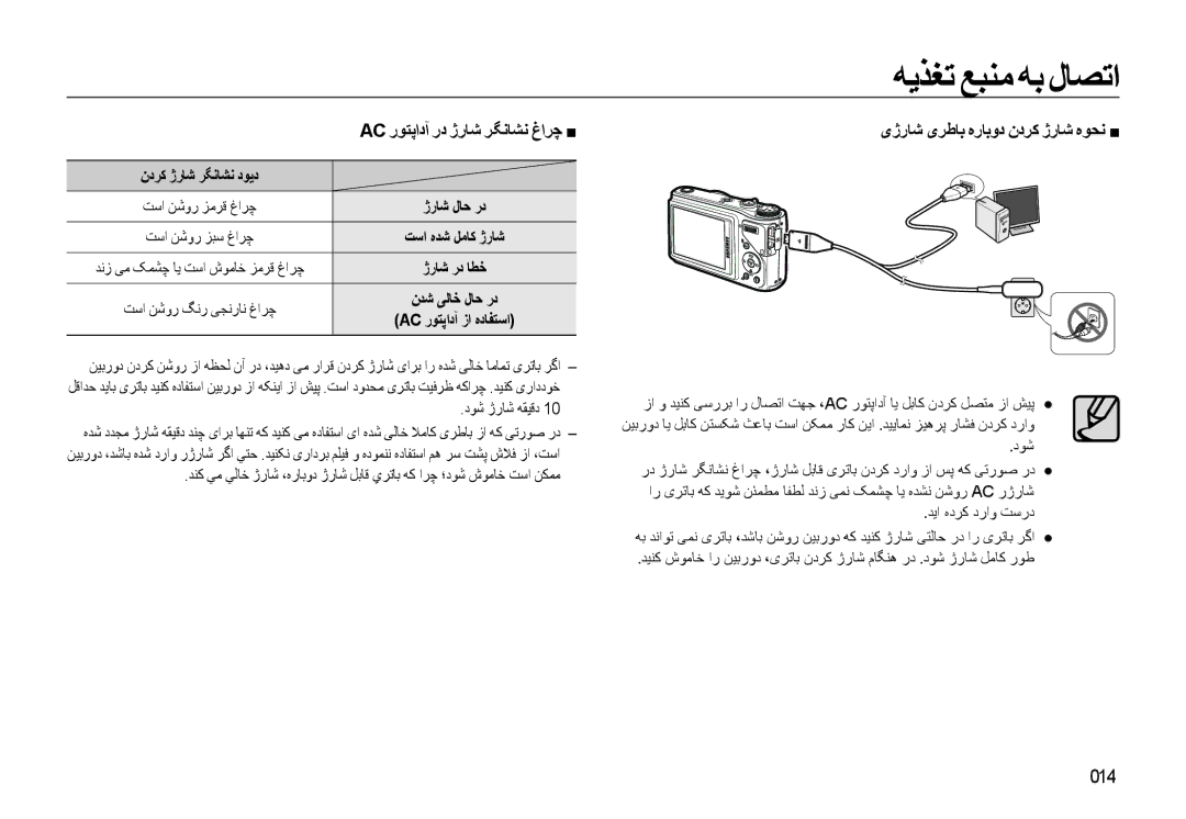 Samsung EC-WB500BBP/ZA یژﺭﺎﺷ یﺮﻃﺎﺑ ﻩﺭﺎﺑﻭﺩ ﻥﺩﺮﮐ ژﺭﺎﺷ ﻩﻮﺤﻧ „, 014, Ac ﺭﻮﺘﭘﺍﺩﺁ ﺭﺩ ژﺭﺎﺷ ﺮﮕﻧﺎﺸﻧ ﻍﺍﺮﭼ „, Ac ﺭﻮﺘﭘﺍﺩﺁ ﺯﺍ ﻩﺩﺎﻔﺘﺳﺍ 