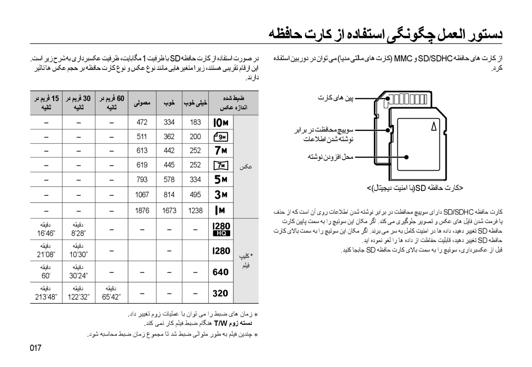 Samsung EC-WB500BBP/ZA, EC-WB500ABP/ME, EC-WB500BBP/ME manual ﺪﻧﺭﺍﺩ, ﻪﺘﺷﻮﻧﻥﺩﻭﺰﻓﺍﻞﺤﻣ ﻝﺎﺘﻴﺠﻳﺩ ﺖﻴﻨﻣﺍ ﺎﺑsd ﻪﻈﻓﺎﺣ ﺕﺭﺎﮐ, 017, ﻪﻴﻧﺎﺛ 