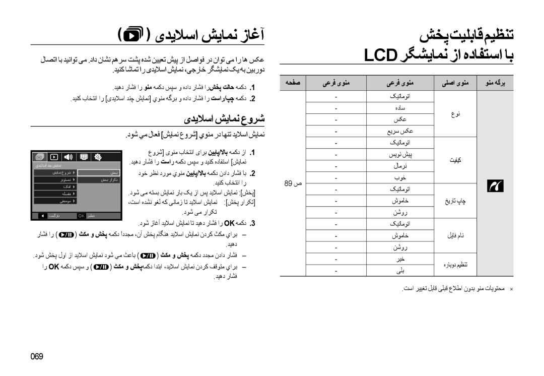 Samsung EC-WB500ABP/ME, EC-WB500BBP/ZA, EC-WB500BBP/ME manual یﺪﻳﻼﺳﺍ ﺶﻳﺎﻤﻧ ﺯﺎﻏﺁ, یﺪﻳﻼﺳﺍ ﺶﻳﺎﻤﻧ ﻉﻭﺮﺷ, 069 