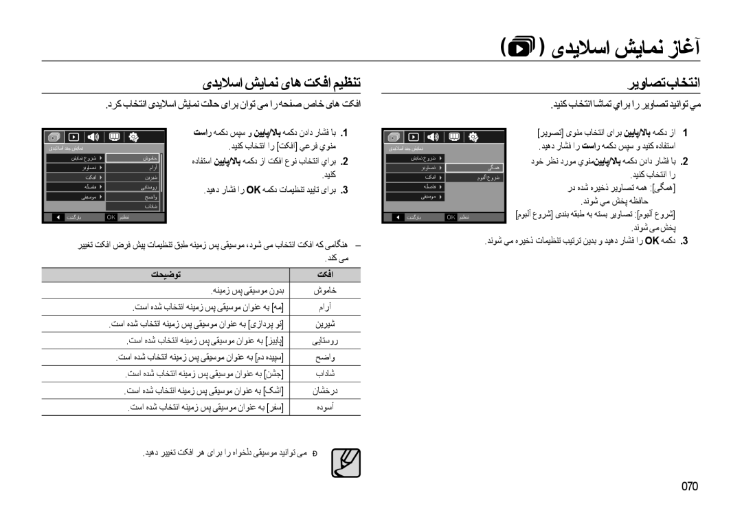 Samsung EC-WB500BBP/ME یﺪﻳﻼﺳﺍﺶﻳﺎﻤﻧیﺎﻫﺖﮑﻓﺍﻢﻴﻈﻨﺗ ﺮﻳﻭﺎﺼﺗﺏﺎﺨﺘﻧﺍ, ﺪﻴﻨﻛ ﺏﺎﺨﺘﻧﺍ ﺎﺷﺎﻤﺗ ﻱﺍﺮﺑ ﺍﺭ ﺮﻳﻭﺎﺼﺗ ﺪﻴﻧﺍﻮﺗ ﻲﻣ, 070, ﺕﺎﺤﻴﺿﻮﺗ ﺖﮑﻓﺍ 