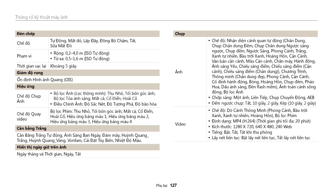 Samsung EC-WB50FZBDBVN, EC-WB50FZBDWVN manual Đen chơp, Giam đô rung, Hiêu ưng, Hiên thi ngay giơ trên anh 