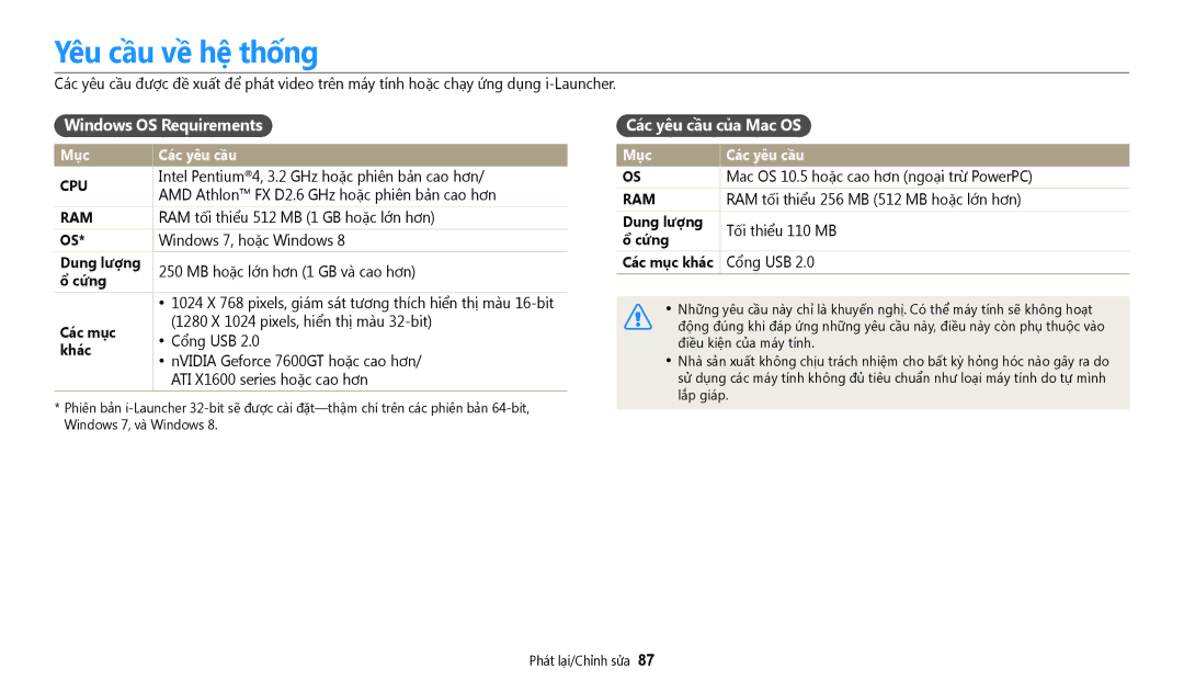 Samsung EC-WB50FZBDBVN manual Yêu câu vê hê thông, Windows OS Requirements, Các yêu cầu của Mac OS, Mục Các yêu cầu 