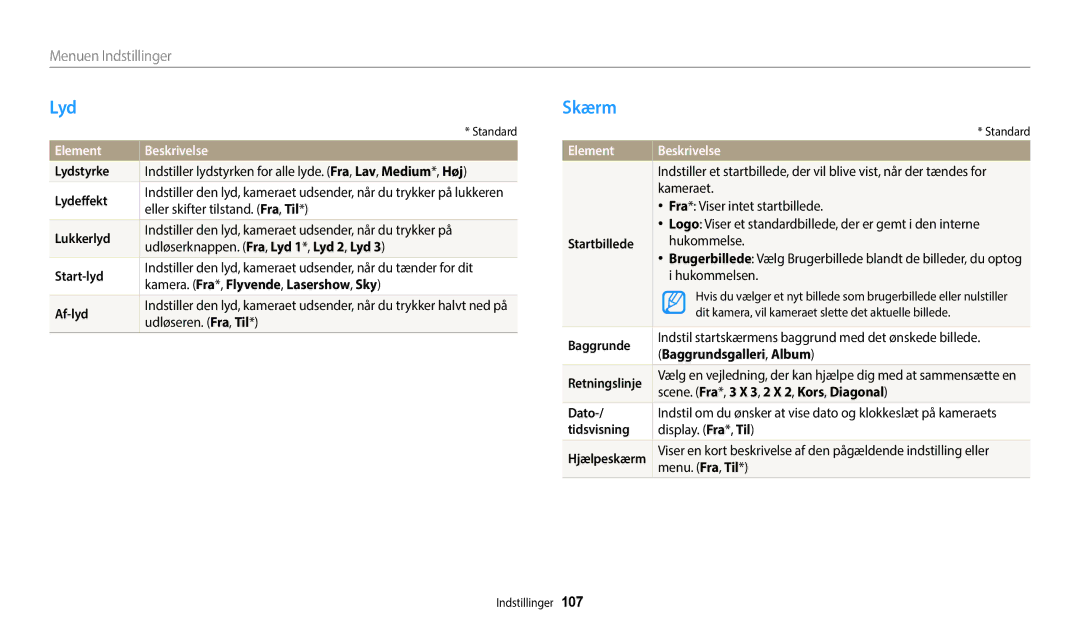 Samsung EC-WB50FZBPBE2, EC-WB50FZBPWE2, EC-WB50FZBPRE2 manual Lyd, Skærm, Menuen Indstillinger, Element Beskrivelse 