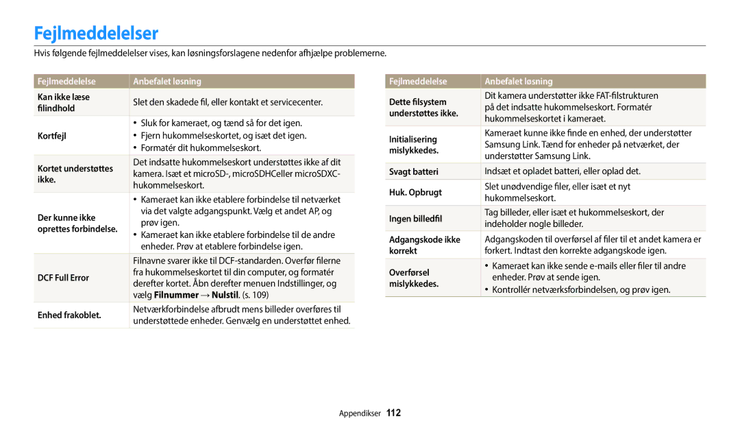 Samsung EC-WB50FZBPRE2, EC-WB50FZBPBE2, EC-WB50FZBPWE2 manual Fejlmeddelelser, Fejlmeddelelse Anbefalet løsning 