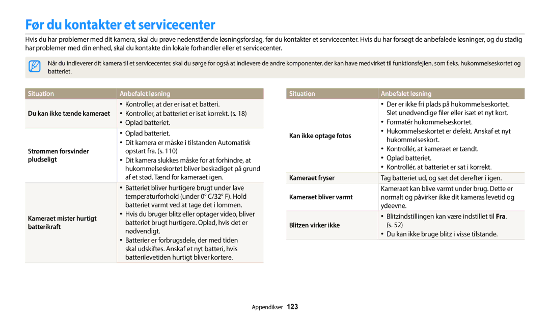 Samsung EC-WB50FZBPWE2, EC-WB50FZBPBE2, EC-WB50FZBPRE2 manual Før du kontakter et servicecenter, Situation Anbefalet løsning 