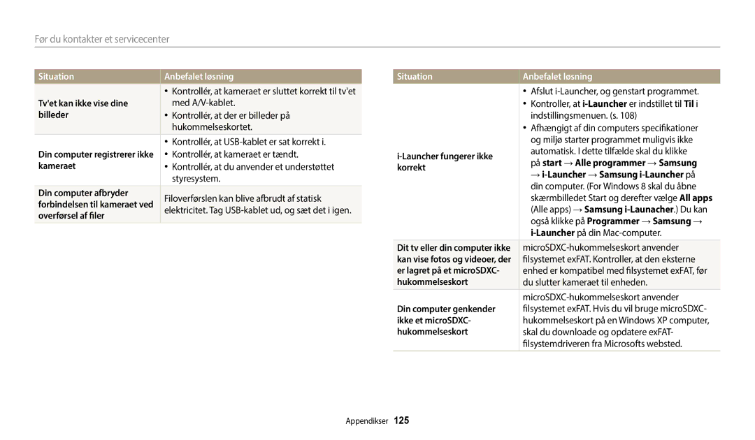 Samsung EC-WB50FZBPBE2 Tvet kan ikke vise dine, Kameraet, Din computer afbryder, Overførsel af filer, Ikke et microSDXC 