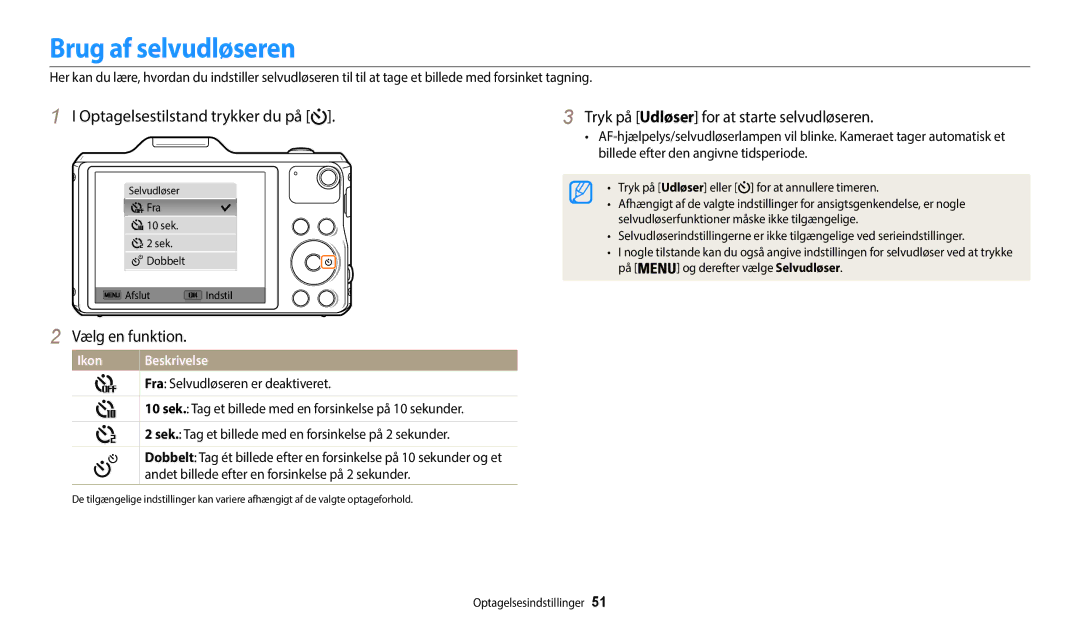 Samsung EC-WB50FZBPWE2, EC-WB50FZBPBE2, EC-WB50FZBPRE2 Brug af selvudløseren, Tryk på Udløser for at starte selvudløseren 