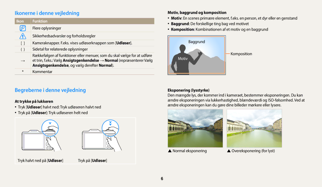 Samsung EC-WB50FZBPWE2 manual Ikonerne i denne vejledning, Begreberne i denne vejledning, Motiv, baggrund og komposition 