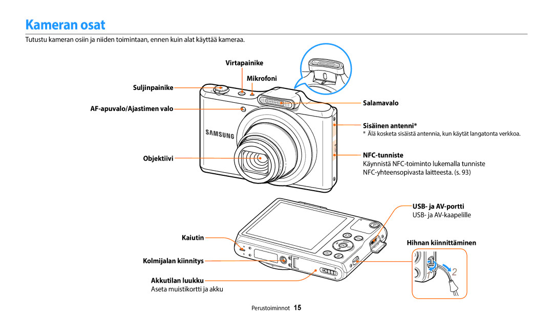 Samsung EC-WB50FZBPWE2 Kameran osat, Salamavalo Sisäinen antenni, NFC-tunniste, USB- ja AV-portti, Hihnan kiinnittäminen 