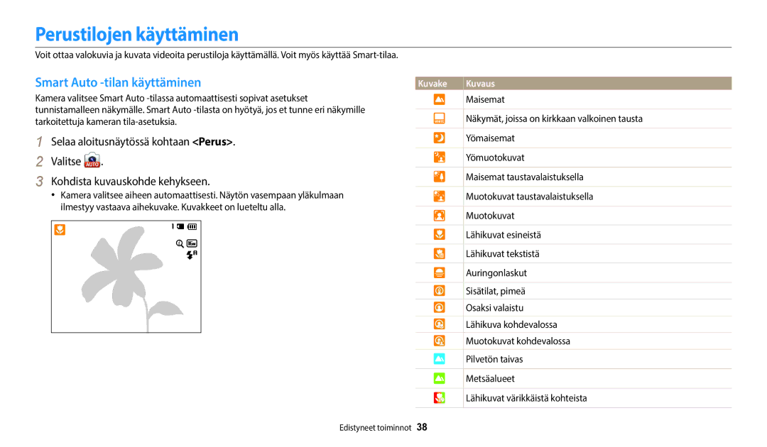 Samsung EC-WB50FZBPBE2, EC-WB50FZBPWE2, EC-WB50FZBPRE2 manual Perustilojen käyttäminen, Smart Auto -tilan käyttäminen 