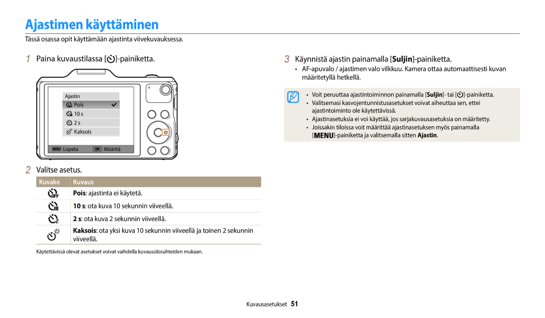 Samsung EC-WB50FZBPWE2, EC-WB50FZBPBE2 manual Ajastimen käyttäminen, Käynnistä ajastin painamalla Suljin-painiketta 