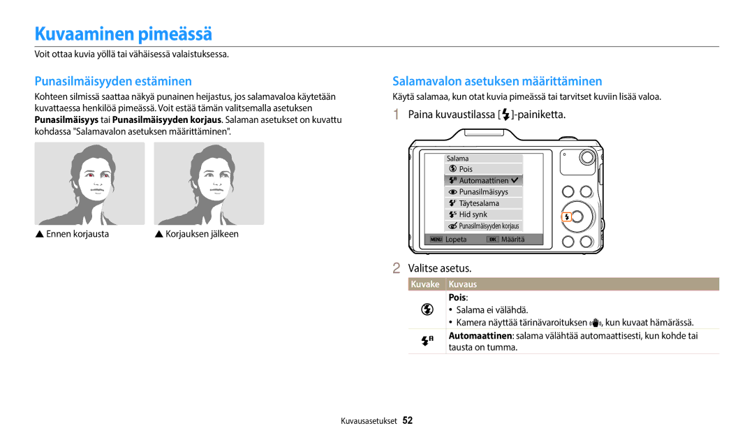 Samsung EC-WB50FZBPRE2 manual Kuvaaminen pimeässä, Punasilmäisyyden estäminen, Salamavalon asetuksen määrittäminen, Pois 