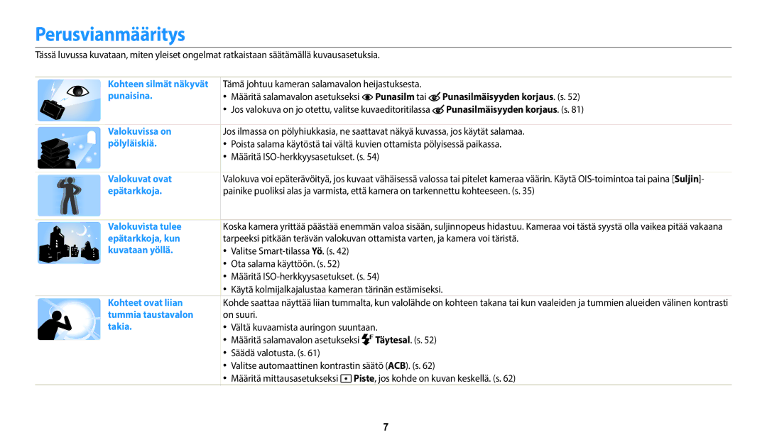 Samsung EC-WB50FZBPRE2, EC-WB50FZBPBE2, EC-WB50FZBPWE2 manual Perusvianmääritys, Punasilm tai Punasilmäisyyden korjaus. s 