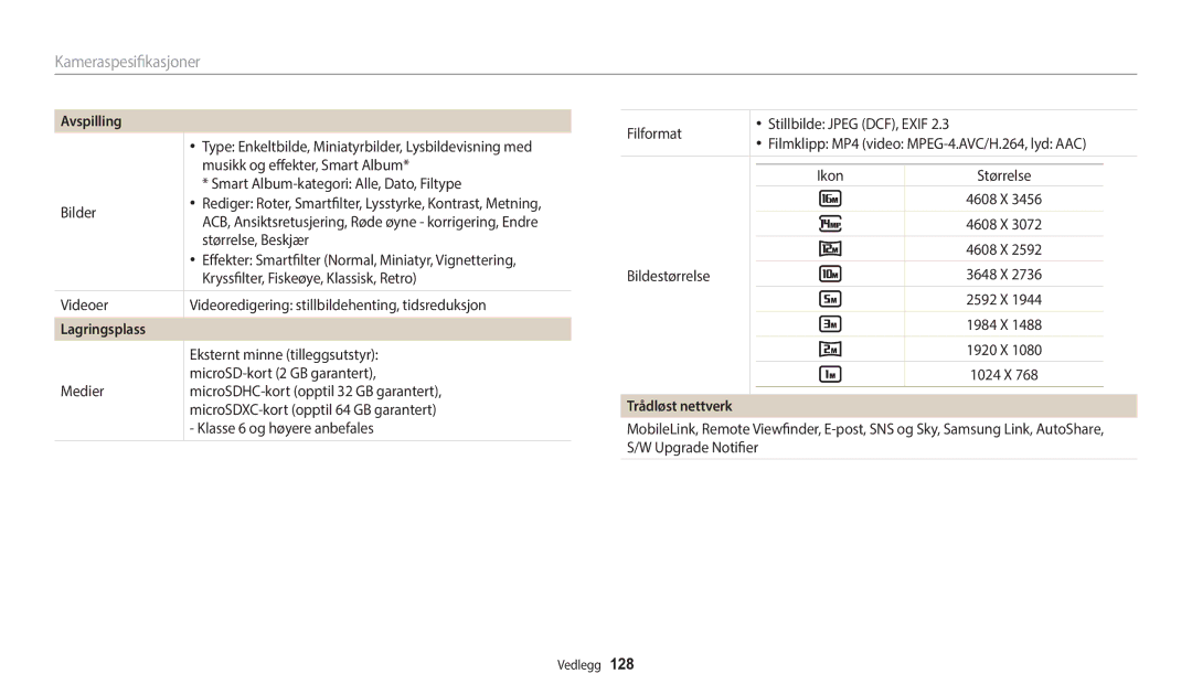 Samsung EC-WB50FZBPBE2, EC-WB50FZBPWE2, EC-WB50FZBPRE2 manual Lagringsplass, Trådløst nettverk 