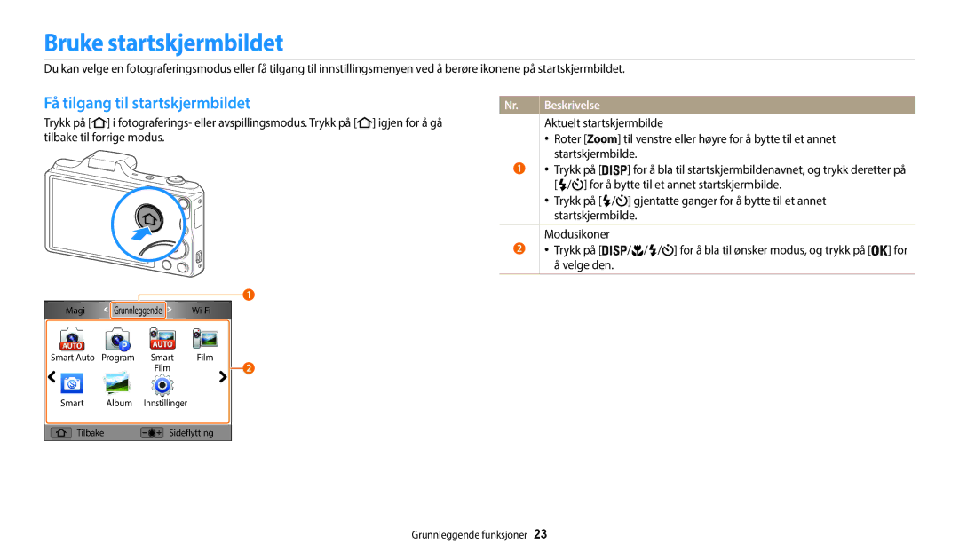 Samsung EC-WB50FZBPBE2, EC-WB50FZBPWE2, EC-WB50FZBPRE2 manual Bruke startskjermbildet, Få tilgang til startskjermbildet 