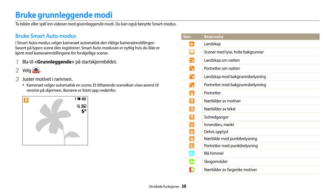 Samsung EC-WB50FZBPBE2, EC-WB50FZBPWE2, EC-WB50FZBPRE2 manual Bruke grunnleggende modi, Bruke Smart Auto-modus 