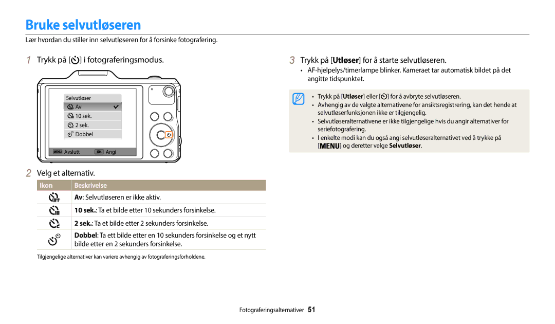 Samsung EC-WB50FZBPWE2, EC-WB50FZBPBE2, EC-WB50FZBPRE2 Bruke selvutløseren, Trykk på Utløser for å starte selvutløseren 