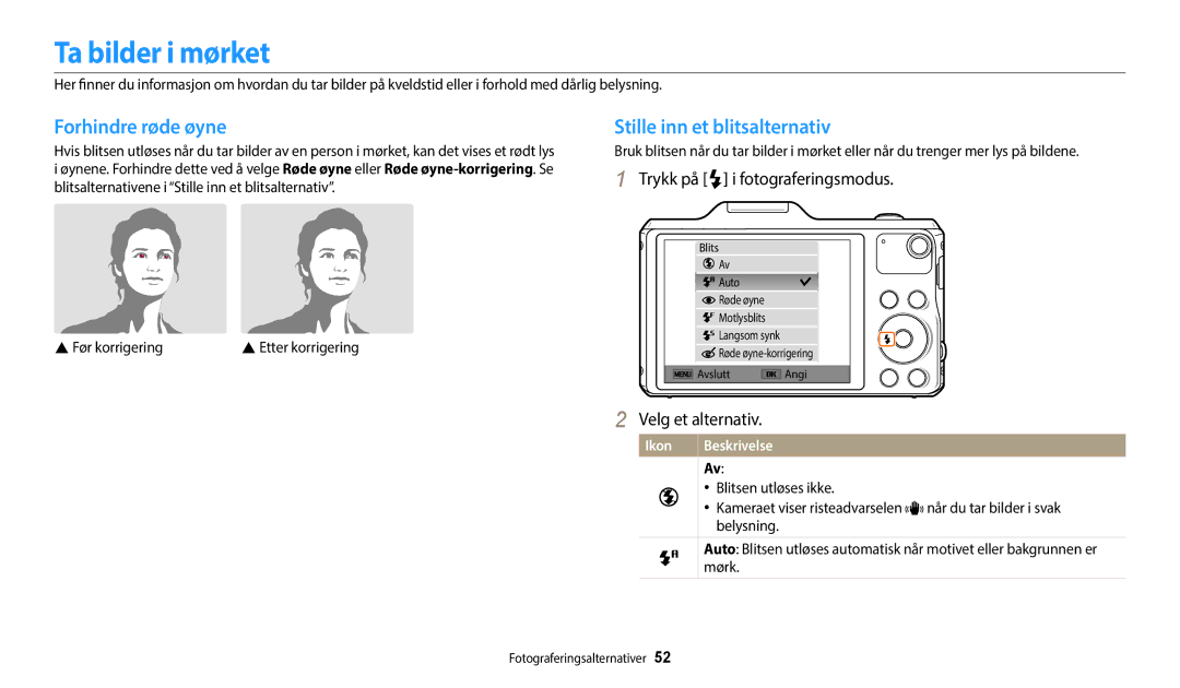 Samsung EC-WB50FZBPRE2, EC-WB50FZBPBE2 manual Ta bilder i mørket, Forhindre røde øyne, Stille inn et blitsalternativ, Ikon 