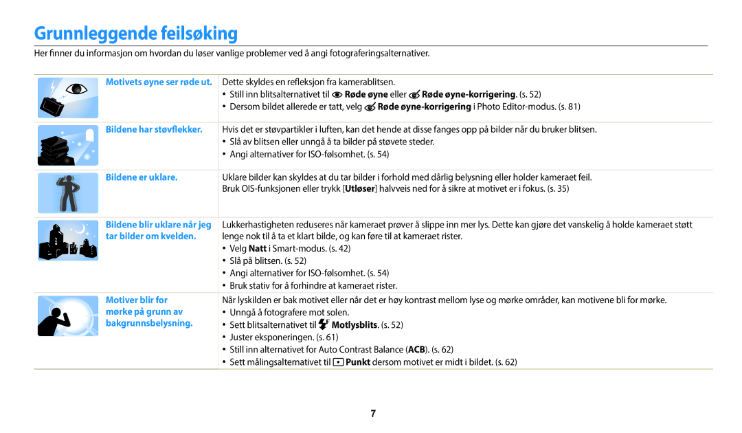 Samsung EC-WB50FZBPRE2, EC-WB50FZBPBE2 Grunnleggende feilsøking, Røde øyne eller Røde øyne-korrigering. s, Motlysblits. s 